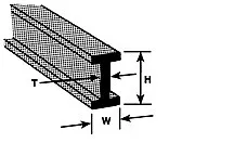 PLASTRUCT - Scale Structural Shapes - 3-16" I Beam ABS (PLA-B-6) (90024)